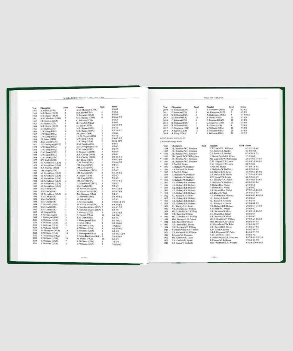 Wimbledon Books*: The Official History 5Th Edition